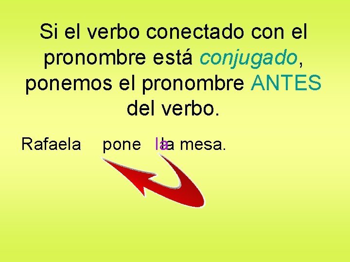 Si el verbo conectado con el pronombre está conjugado, ponemos el pronombre ANTES del