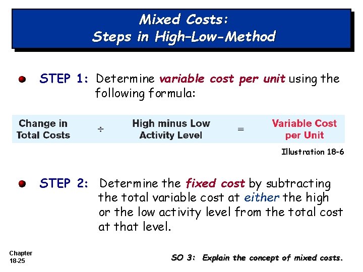 Mixed Costs: Steps in High–Low-Method STEP 1: Determine variable cost per unit using the Mixed Costs: Steps in High–Low-Method STEP 1: Determine variable cost per unit using the