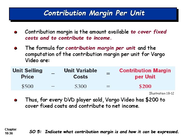 Contribution Margin Per Unit Contribution margin is the amount available to cover fixed costs Contribution Margin Per Unit Contribution margin is the amount available to cover fixed costs