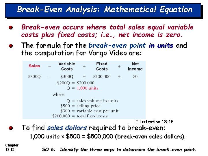 Break-Even Analysis: Mathematical Equation Break-even occurs where total sales equal variable costs plus fixed Break-Even Analysis: Mathematical Equation Break-even occurs where total sales equal variable costs plus fixed