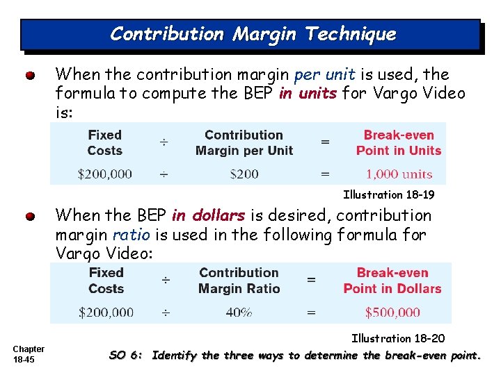 Contribution Margin Technique When the contribution margin per unit is used, the formula to Contribution Margin Technique When the contribution margin per unit is used, the formula to