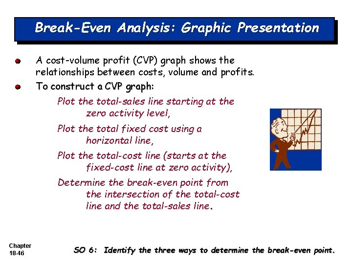 Break-Even Analysis: Graphic Presentation A cost-volume profit (CVP) graph shows the relationships between costs, Break-Even Analysis: Graphic Presentation A cost-volume profit (CVP) graph shows the relationships between costs,