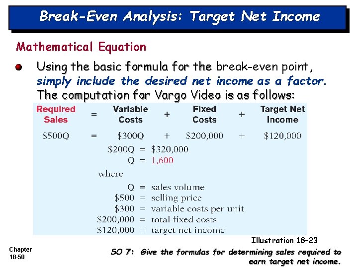 Break-Even Analysis: Target Net Income Mathematical Equation Using the basic formula for the break-even Break-Even Analysis: Target Net Income Mathematical Equation Using the basic formula for the break-even