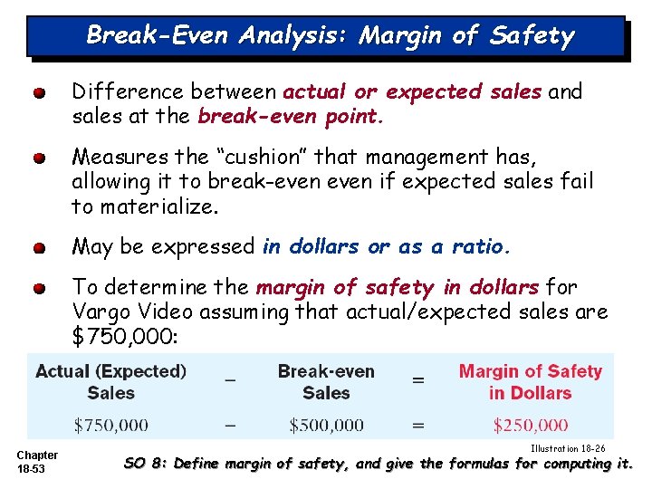 Break-Even Analysis: Margin of Safety Difference between actual or expected sales and sales at Break-Even Analysis: Margin of Safety Difference between actual or expected sales and sales at