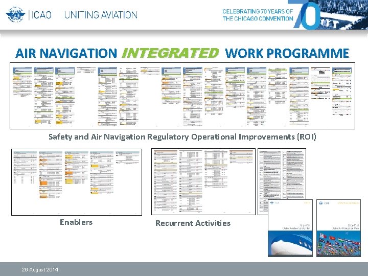 AIR NAVIGATION INTEGRATED WORK PROGRAMME Safety and Air Navigation Regulatory Operational Improvements (ROI) Enablers AIR NAVIGATION INTEGRATED WORK PROGRAMME Safety and Air Navigation Regulatory Operational Improvements (ROI) Enablers