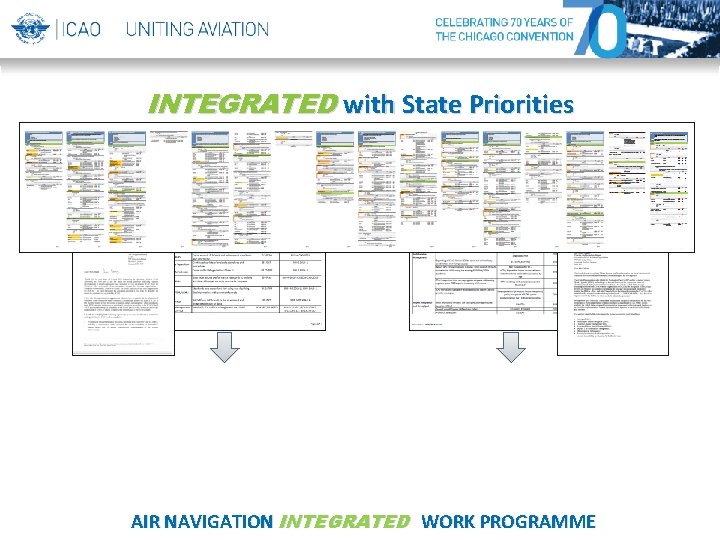 INTEGRATED with State Priorities US Priorities EU Priorities AIR NAVIGATION INTEGRATED WORK PROGRAMME INTEGRATED with State Priorities US Priorities EU Priorities AIR NAVIGATION INTEGRATED WORK PROGRAMME