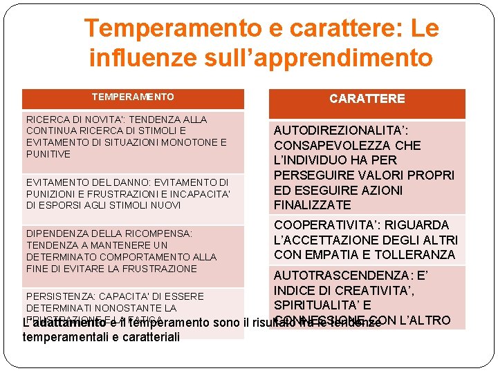 Temperamento e carattere: Le influenze sull’apprendimento TEMPERAMENTO RICERCA DI NOVITA’: TENDENZA ALLA CONTINUA RICERCA