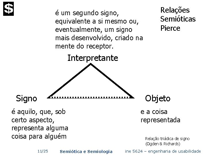 é um segundo signo, equivalente a si mesmo ou, eventualmente, um signo mais desenvolvido,