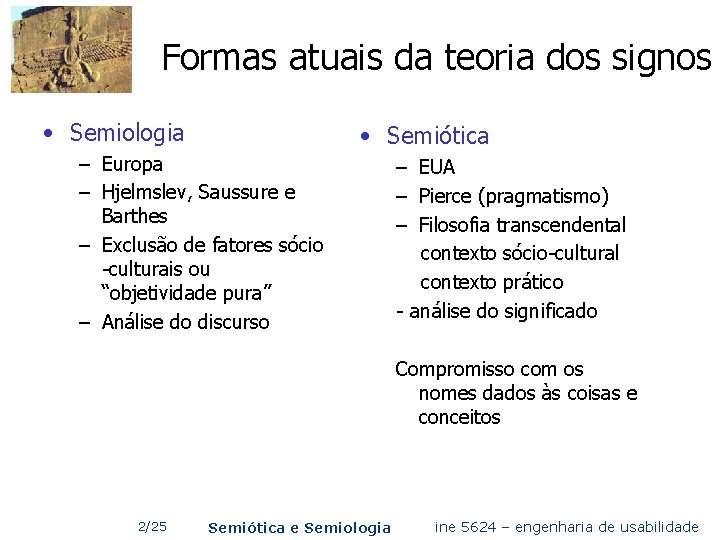 Formas atuais da teoria dos signos • Semiologia • Semiótica – Europa – Hjelmslev,