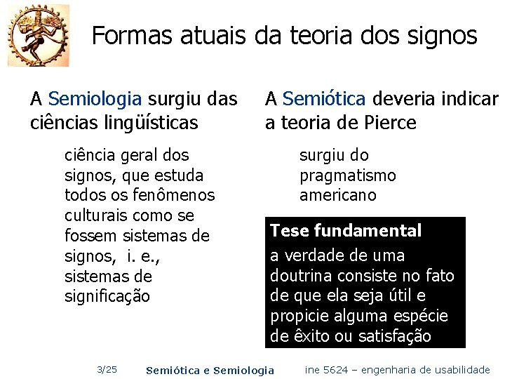 Formas atuais da teoria dos signos A Semiologia surgiu das ciências lingüísticas ciência geral