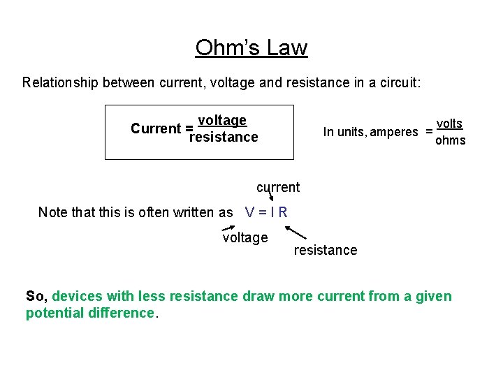 Ohm’s Law Relationship between current, voltage and resistance in a circuit: voltage Current =