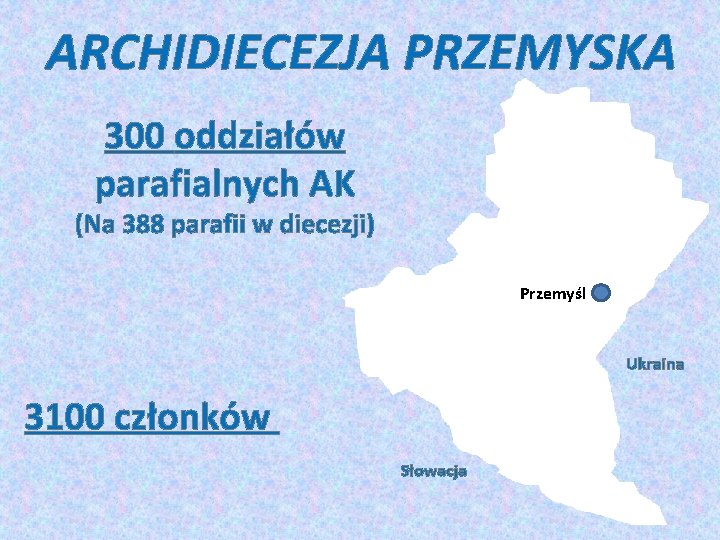 ARCHIDIECEZJA PRZEMYSKA 300 oddziałów parafialnych AK (Na 388 parafii w diecezji) Przemyśl Ukraina 3100