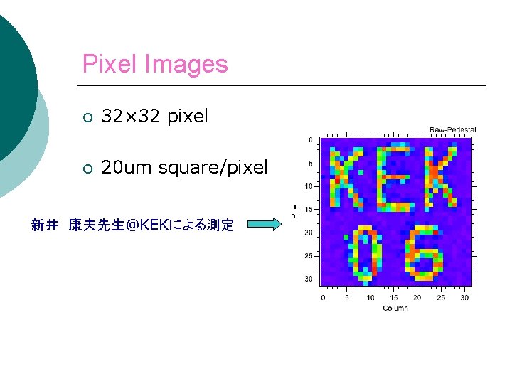 Pixel Images ¡ 32× 32 pixel ¡ 20 um square/pixel 新井　康夫先生@KEKによる測定 