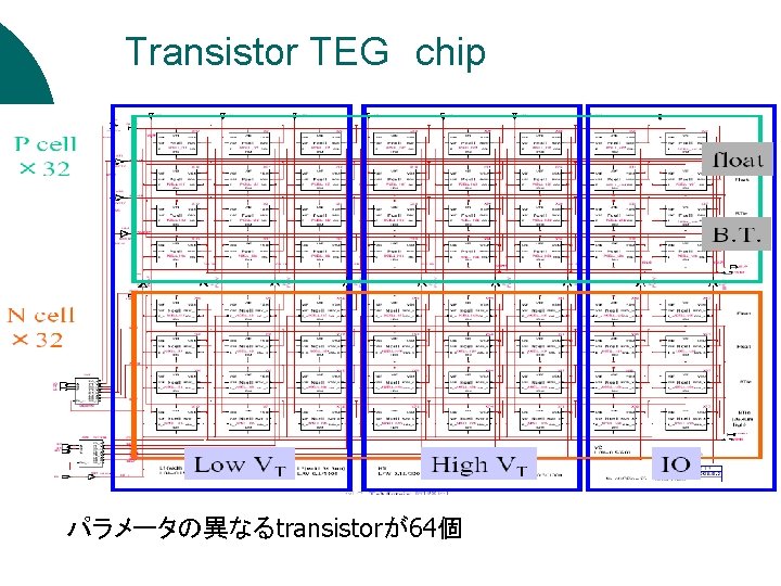 Transistor TEG　chip パラメータの異なるtransistorが64個 