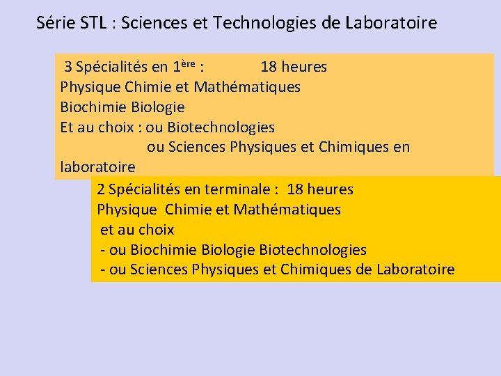 Série STL : Sciences et Technologies de Laboratoire 3 Spécialités en 1ère : 18
