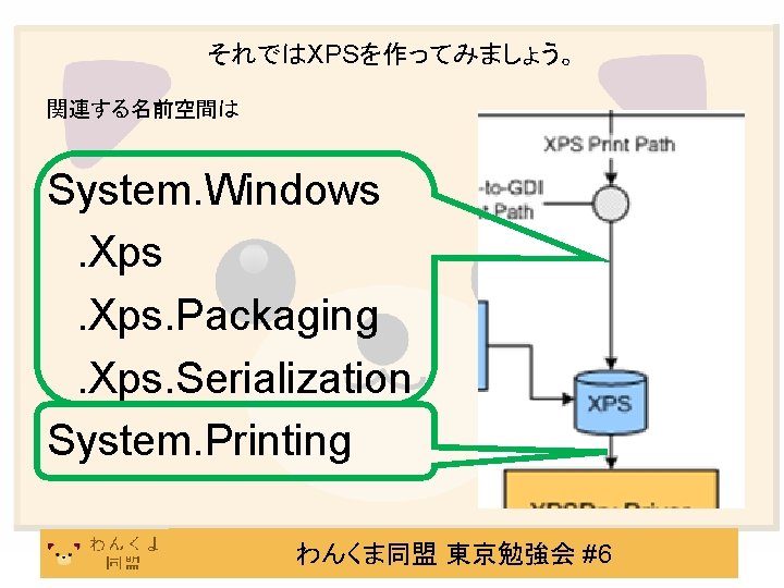 それではXPSを作ってみましょう。 関連する名前空間は System. Windows. Xps. Packaging. Xps. Serialization System. Printing わんくま同盟 東京勉強会 #6 