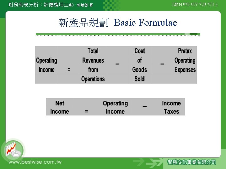 Isbn 978 957 729 753 2 Contribution Margin
