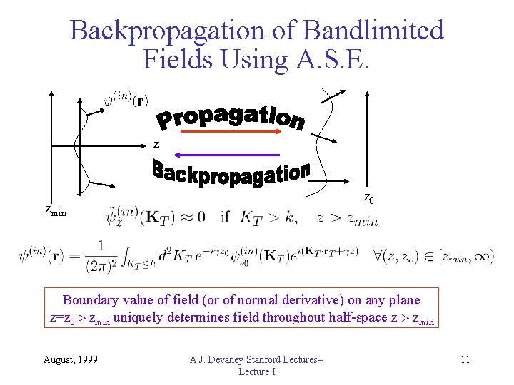 Backpropagation of Bandlimited Fields Using A. S. E. z z 0 zmin Boundary value