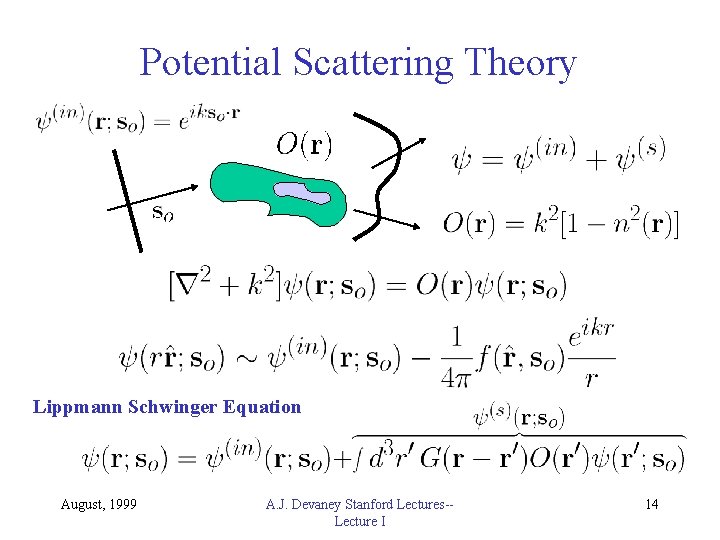 Potential Scattering Theory Lippmann Schwinger Equation August, 1999 A. J. Devaney Stanford Lectures-Lecture I