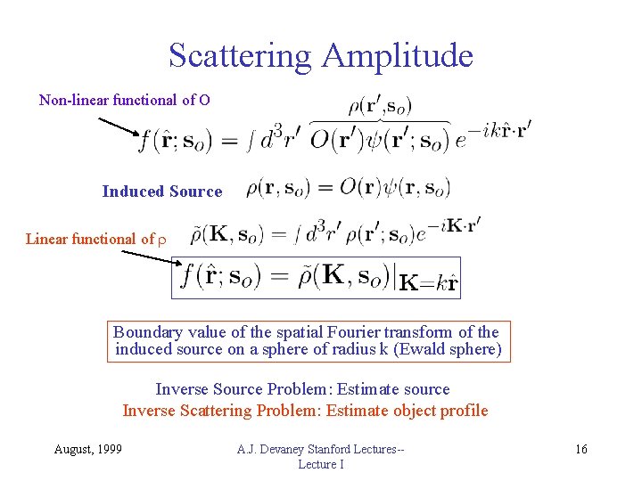 Scattering Amplitude Non-linear functional of O Induced Source Linear functional of Boundary value of