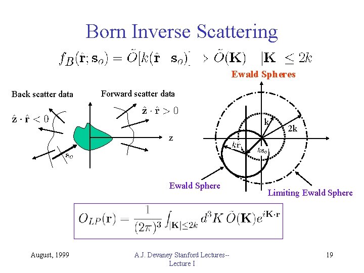 Born Inverse Scattering Ewald Spheres Back scatter data Forward scatter data k z Ewald