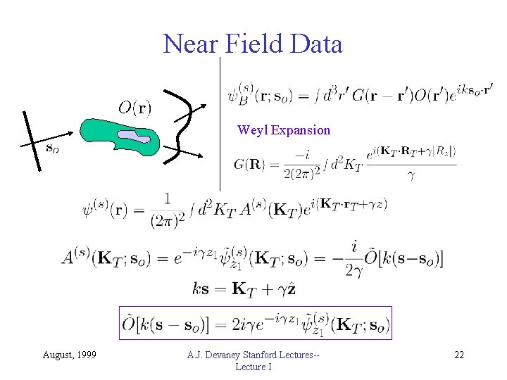 Near Field Data Weyl Expansion August, 1999 A. J. Devaney Stanford Lectures-Lecture I 22