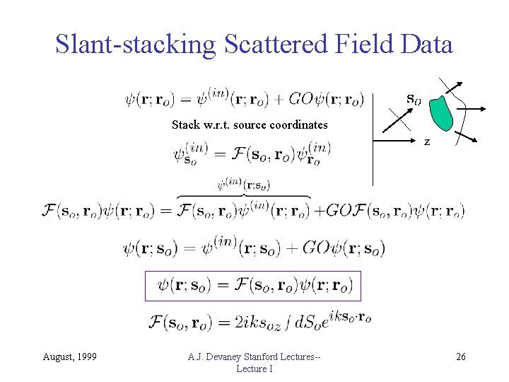 Slant-stacking Scattered Field Data Stack w. r. t. source coordinates z August, 1999 A.