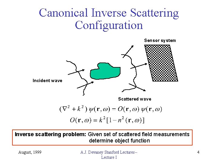 Canonical Inverse Scattering Configuration Sensor system Incident wave Scattered wave Inverse scattering problem: Given