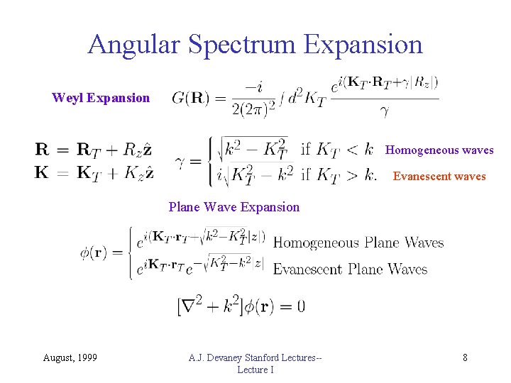 Angular Spectrum Expansion Weyl Expansion Homogeneous waves Evanescent waves Plane Wave Expansion August, 1999