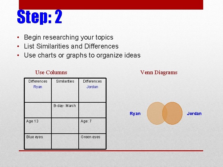 Step: 2 • Begin researching your topics • List Similarities and Differences • Use