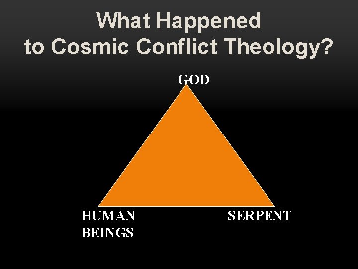 What Happened to Cosmic Conflict Theology? GOD HUMAN BEINGS SERPENT What Happened to Cosmic Conflict Theology? GOD HUMAN BEINGS SERPENT