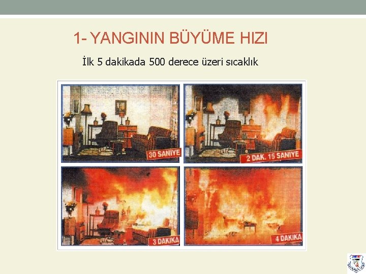 1 - YANGININ BÜYÜME HIZI İlk 5 dakikada 500 derece üzeri sıcaklık 