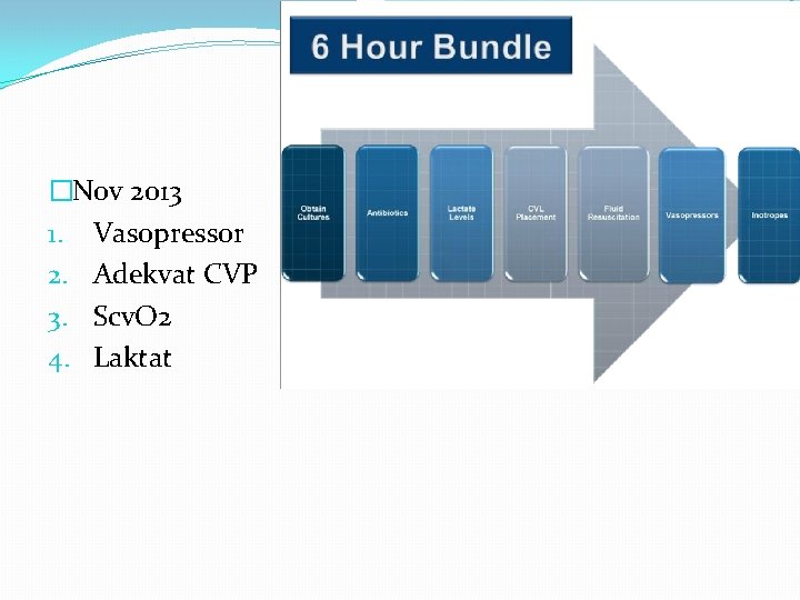 �Nov 2013 1. Vasopressor 2. Adekvat CVP 3. Scv. O 2 4. Laktat 