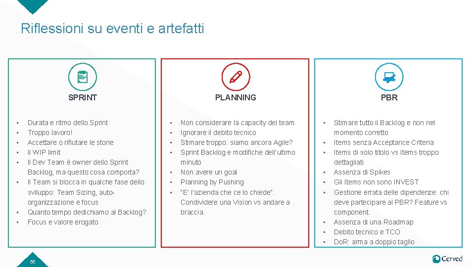 Riflessioni su eventi e artefatti PLANNING SPRINT • • Durata e ritmo dello Sprint