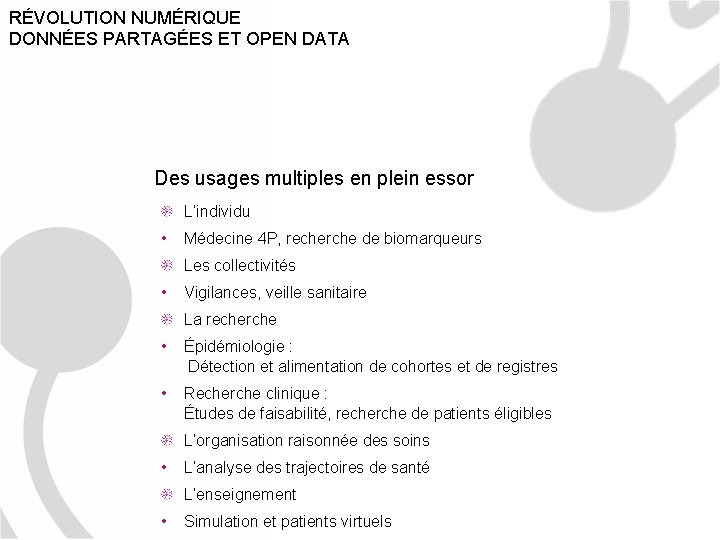 RÉVOLUTION NUMÉRIQUE DONNÉES PARTAGÉES ET OPEN DATA Des usages multiples en plein essor L’individu