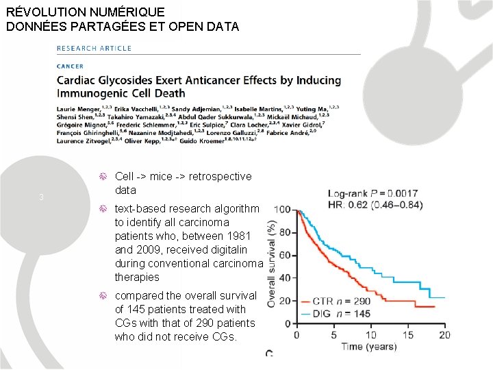 RÉVOLUTION NUMÉRIQUE DONNÉES PARTAGÉES ET OPEN DATA 3 Cell -> mice -> retrospective data