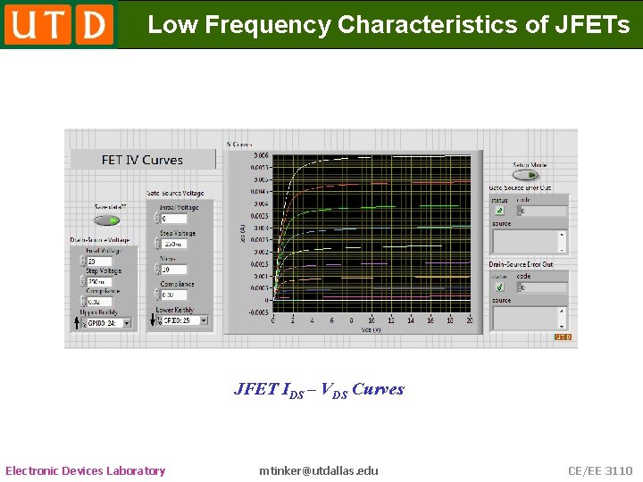 Low Frequency Characteristics of JFETs JFET IDS – VDS Curves Electronic Devices Laboratory mtinker@utdallas.