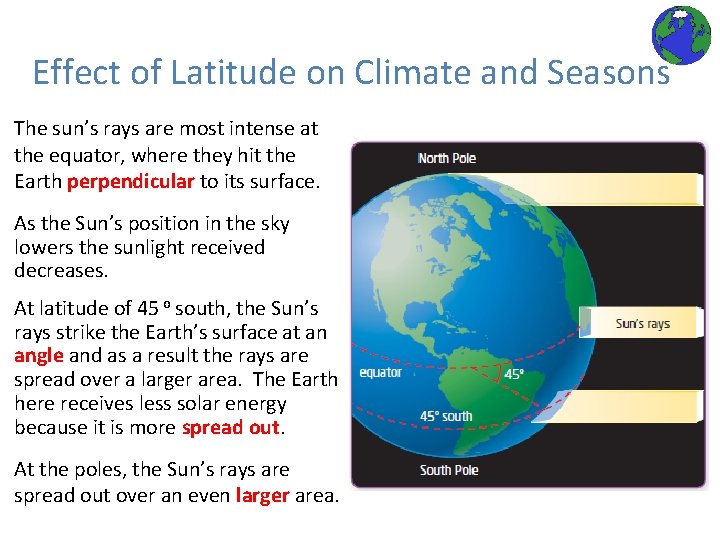 Effect of Latitude on Climate and Seasons The sun’s rays are most intense at