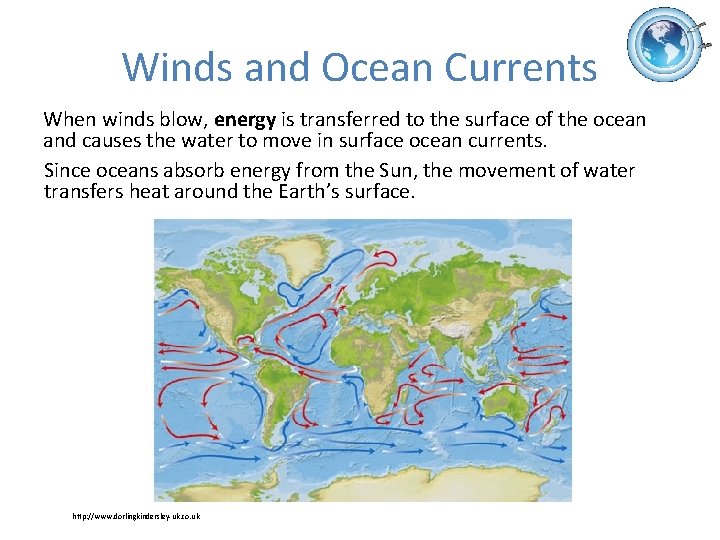 Winds and Ocean Currents When winds blow, energy is transferred to the surface of