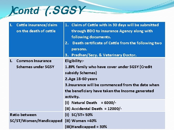 )Contd (. SGSY I. Cattle insurance/claim on the death of cattle 1. Claim of
