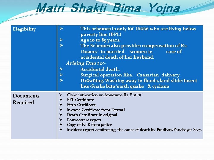 Matri Shakti Bima Yojna Elegibility Ø Ø Ø Documents Required Ø Ø Ø Ø