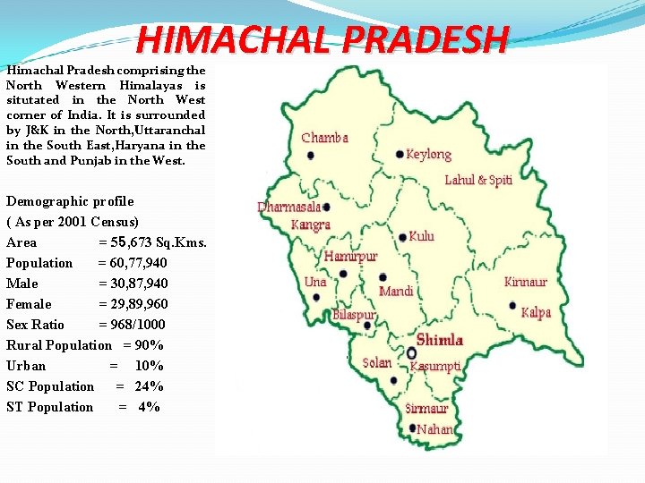 HIMACHAL PRADESH Himachal Pradesh comprising the North Western Himalayas is situtated in the North