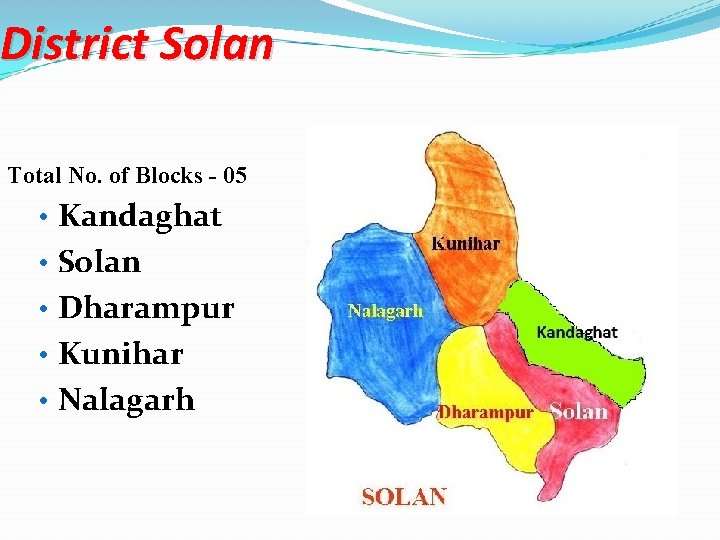 District Solan Total No. of Blocks - 05 • Kandaghat • Solan • Dharampur
