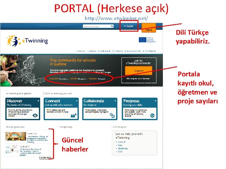 PORTAL (Herkese açık) http: //www. etwinning. net/ Dili Türkçe yapabiliriz. Portala kayıtlı okul, öğretmen