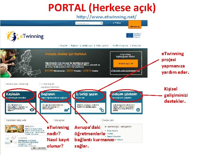 PORTAL (Herkese açık) http: //www. etwinning. net/ e. Twinning projesi yapmanıza yardım eder. Kişisel