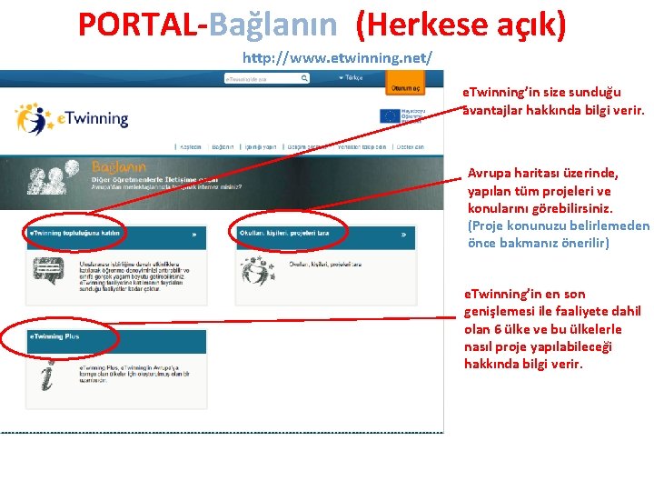 PORTAL-Bağlanın (Herkese açık) http: //www. etwinning. net/ e. Twinning’in size sunduğu avantajlar hakkında bilgi