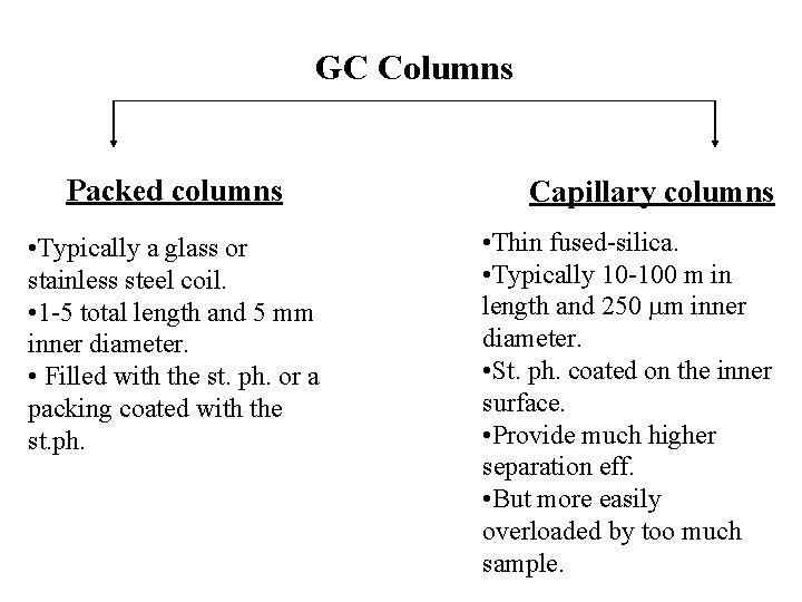 GC Columns Packed columns • Typically a glass or stainless steel coil. • 1