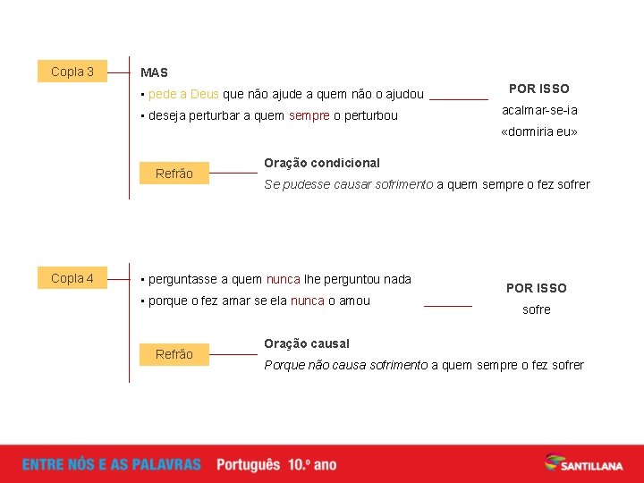 Copla 3 MAS • pede a Deus que não ajude a quem não o