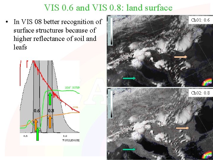 VIS 0. 6 and VIS 0. 8: land surface • In VIS 08 better VIS 0. 6 and VIS 0. 8: land surface • In VIS 08 better