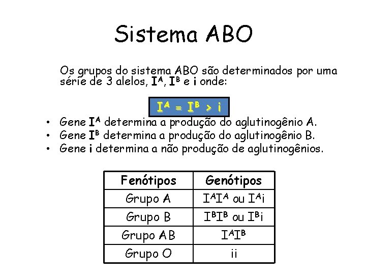 Sistema ABO Os grupos do sistema ABO são determinados por uma série de 3